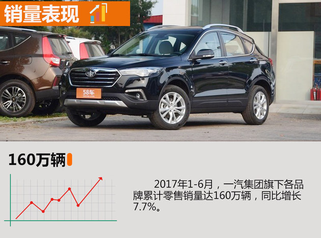 一汽长安互换高层 徐留平任一汽董事长