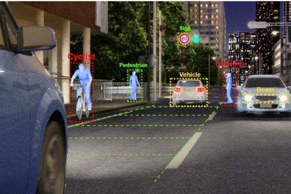 东芝推出Visconti™4影像处理器 助力电装前置安全摄像头主动安全系统
