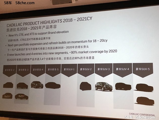 凯迪拉克新车规划曝光 轿车产品线精简