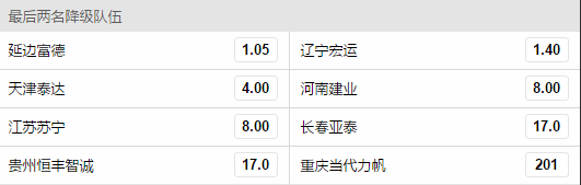 中超最新降级赔率