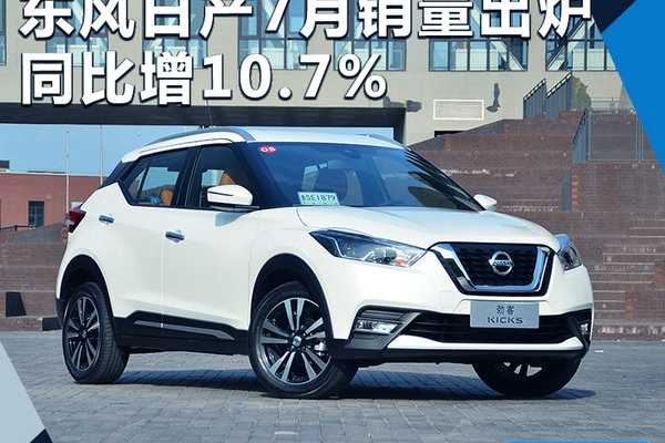 东风日产7月销量7.6万辆 同比增长10.7%