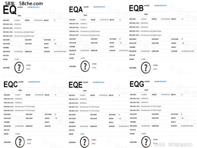 奔驰在华注册8款商标 EQA/EQE/EQS 在列
