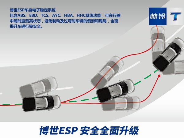 争雄战场 江淮帅铃T6国V版奢于型强于芯