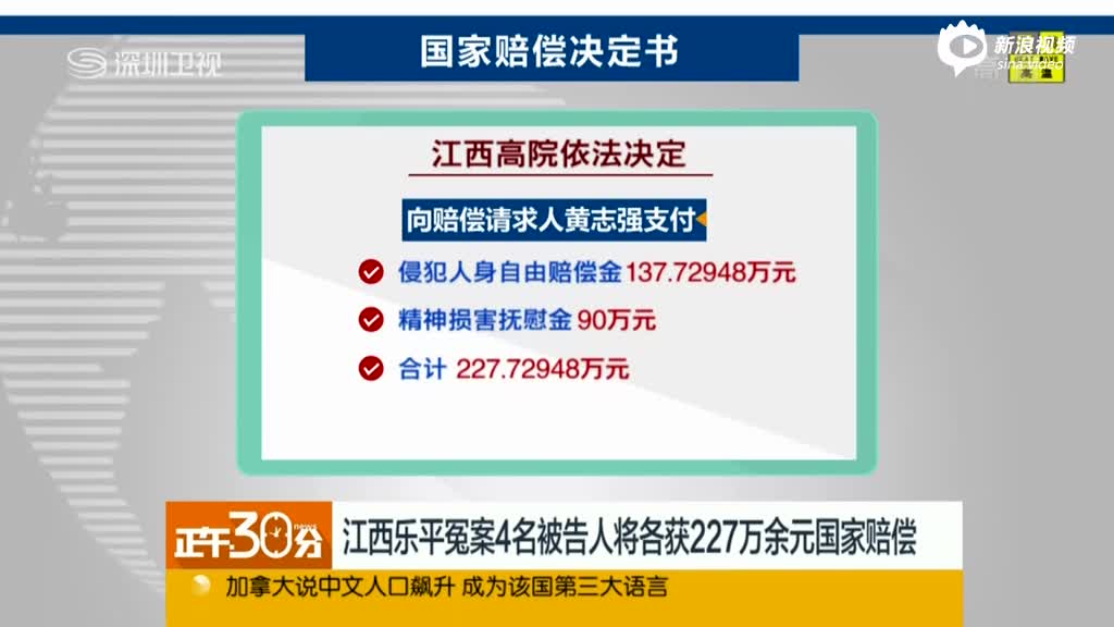 乐平多少人口_今天的头条,留给他们 致敬每位劳动者(3)