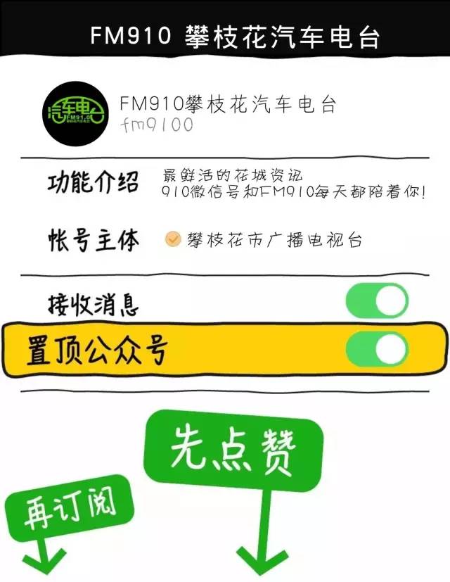 西博会车展_西博会收入