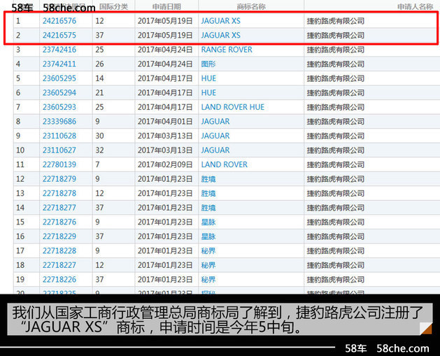 捷豹XS有望国产 定位紧凑型轿车或搭1.5T