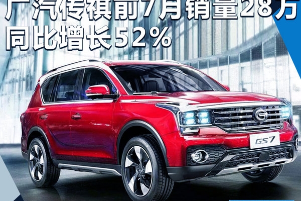 广汽传祺前7月销量突破28万辆 同比大增52%