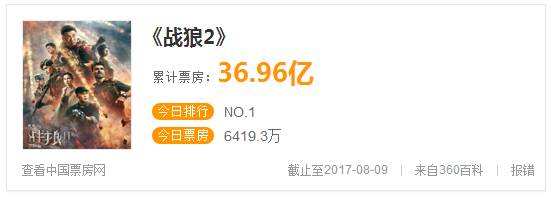 要像《战狼2》一样占领这个暑期 CS55的野心不小