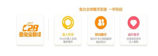 还在用翻译软件一知半解? 试试他们的真人翻译 还在用翻译软件一知半解? 试试他们的真人翻译
