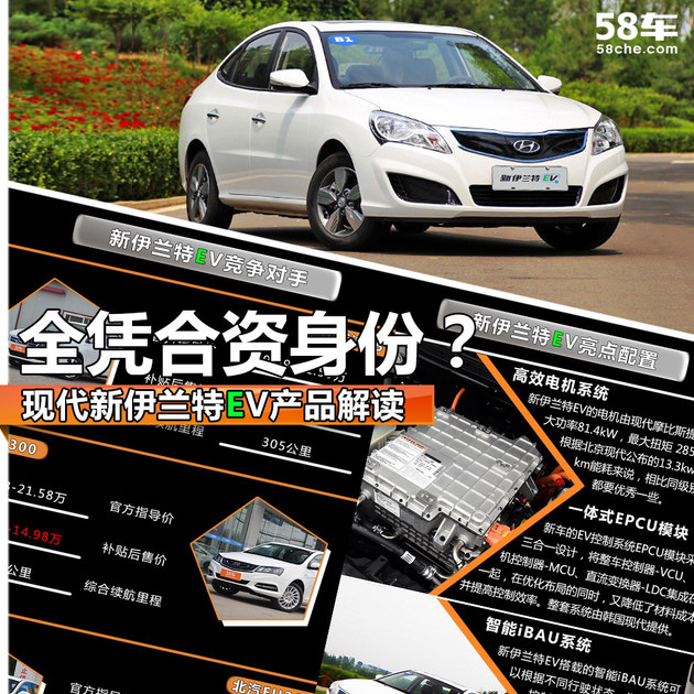 现代新伊兰特EV产品解读 全凭合资身份?