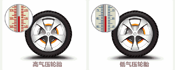 点击这里看大图