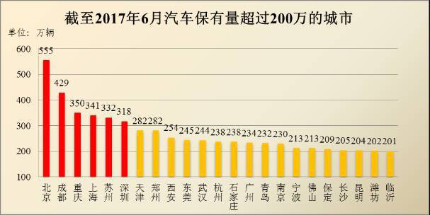 北京现代:直面最难考卷,给出终极答案