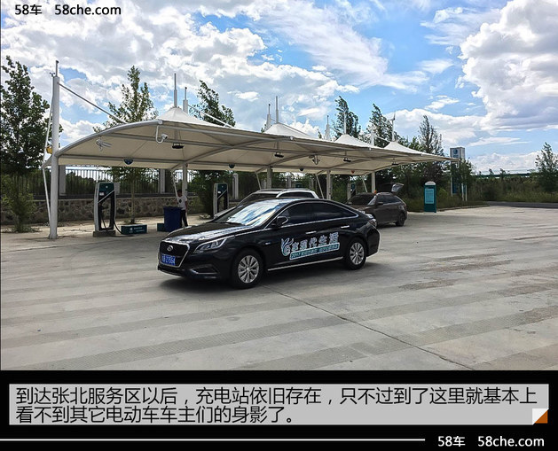 体验才知不易 随北京现代一起治沙造林