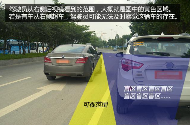 有时绝不能靠右行驶 右侧超车属违法