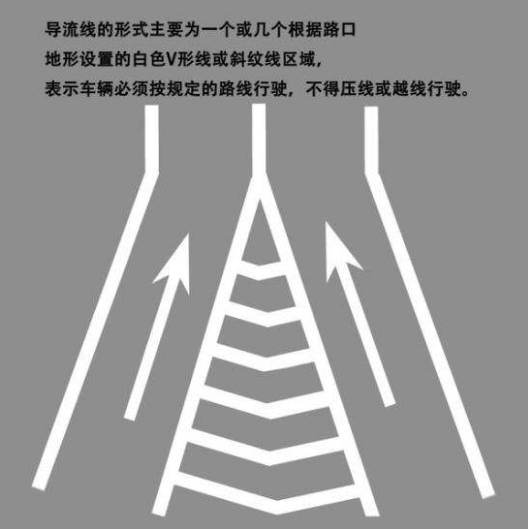 【警网提示】遇到这些“神似斑马线”的东西千万别压!别停车!
