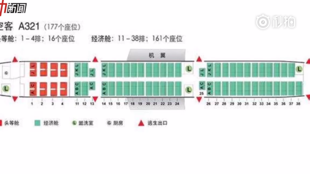 南航回应“安排官员前11排座位”:我司人员发不实信息