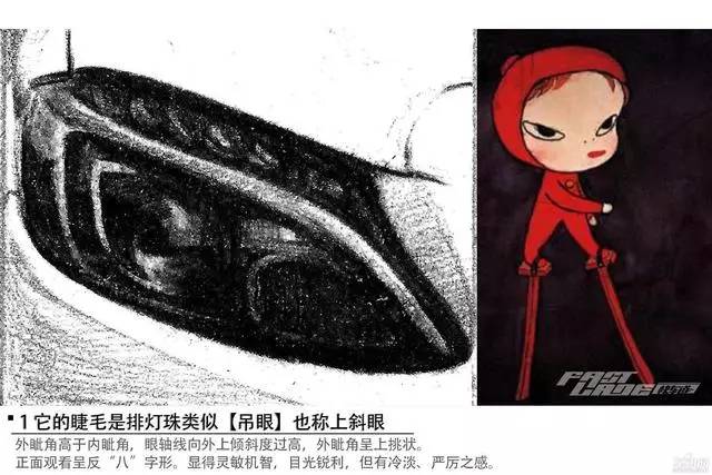 透过我的眼,你看到了谁——画灯猜车(中级车系列)