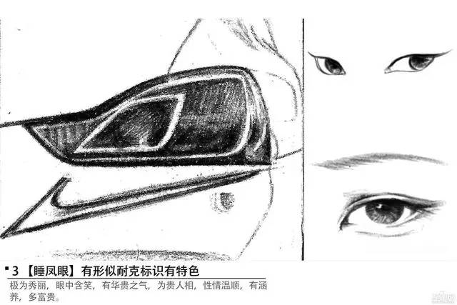 透过我的眼,你看到了谁——画灯猜车(中级车系列)