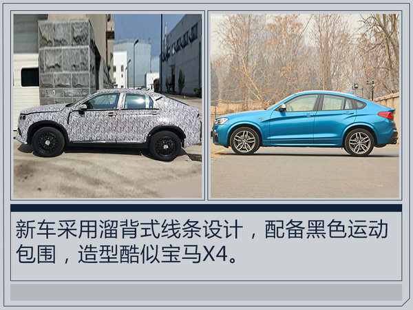 吉利将推出全新跨界SUV 外观造型酷似宝马X4-图3