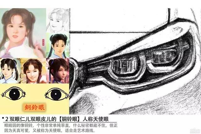 透过我的眼,你看到了谁——画灯猜车(中级车系列)