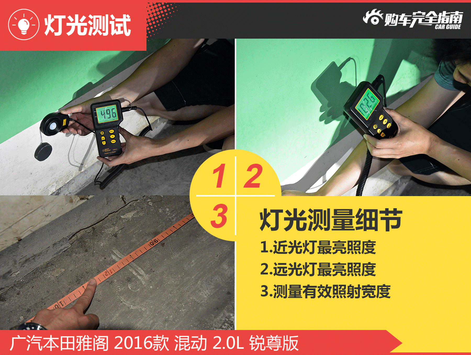 雅阁混动购车完全指南