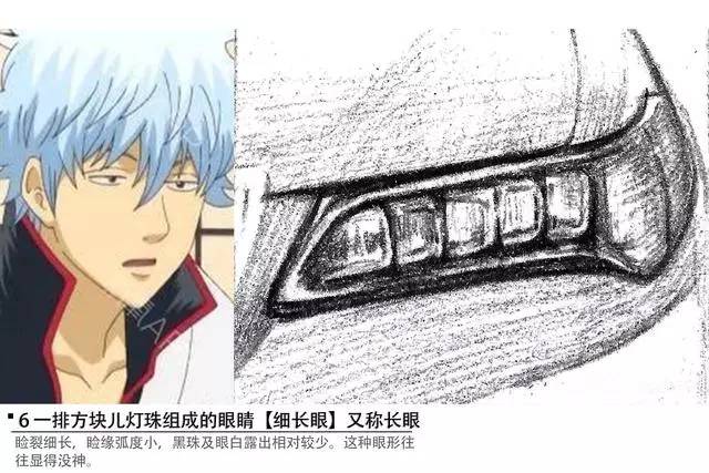 透过我的眼,你看到了谁——画灯猜车(中级车系列)