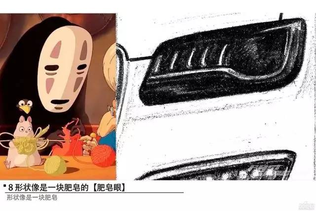 透过我的眼,你看到了谁——画灯猜车(中级车系列)