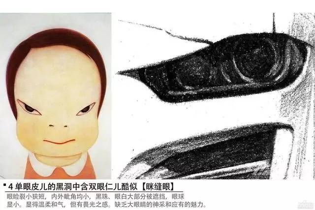 透过我的眼,你看到了谁——画灯猜车(中级车系列)