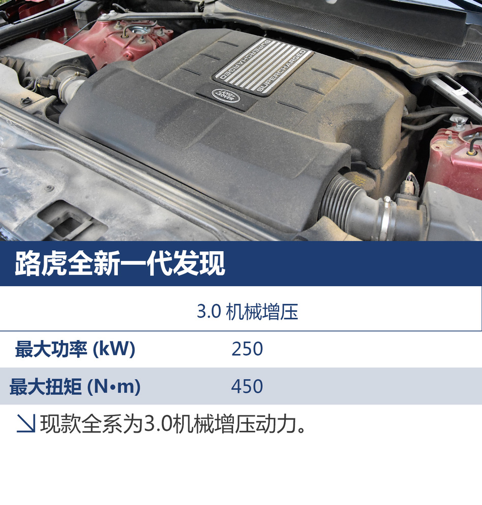 路虎全新一代发现试驾