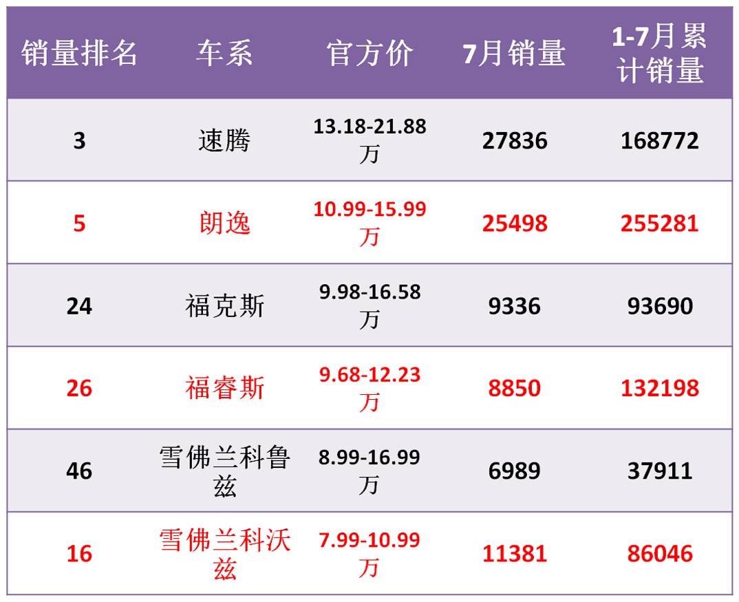 为什么国人爱买特供车?看完这个我也路转粉了