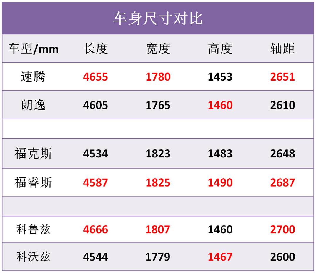 为什么国人爱买特供车？看完这个我也路转粉了