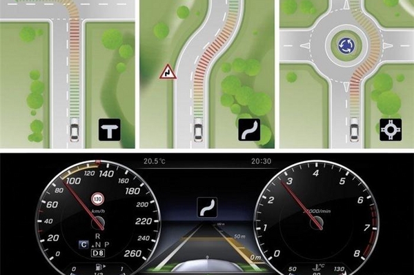 自动驾驶创新热潮下 窥探背后的关键技术