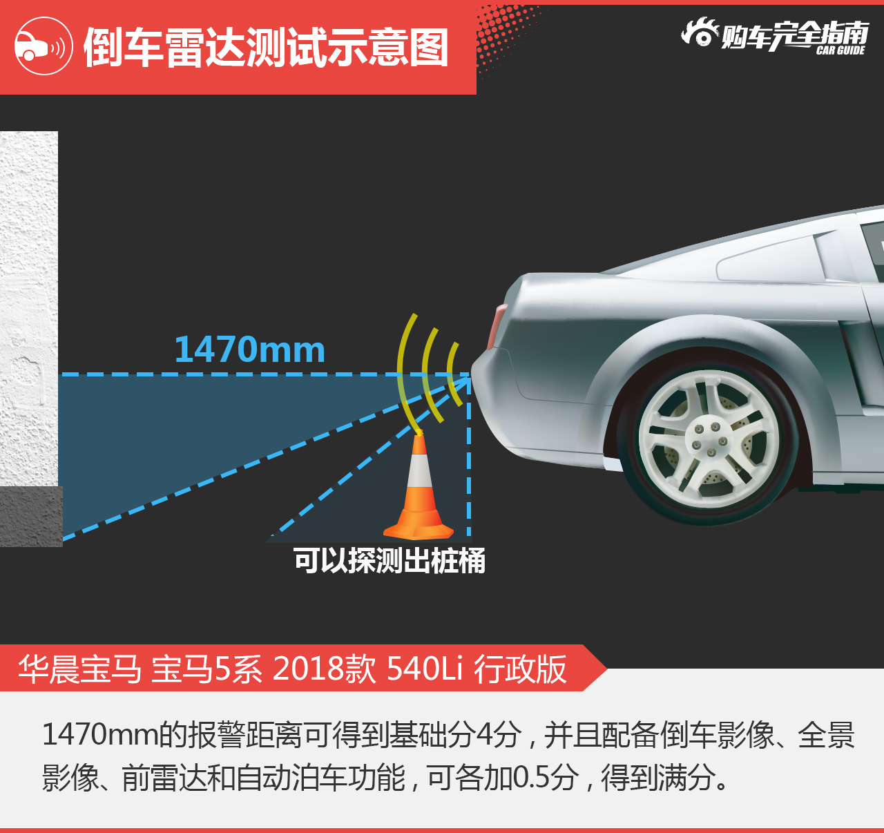 宝马540Li