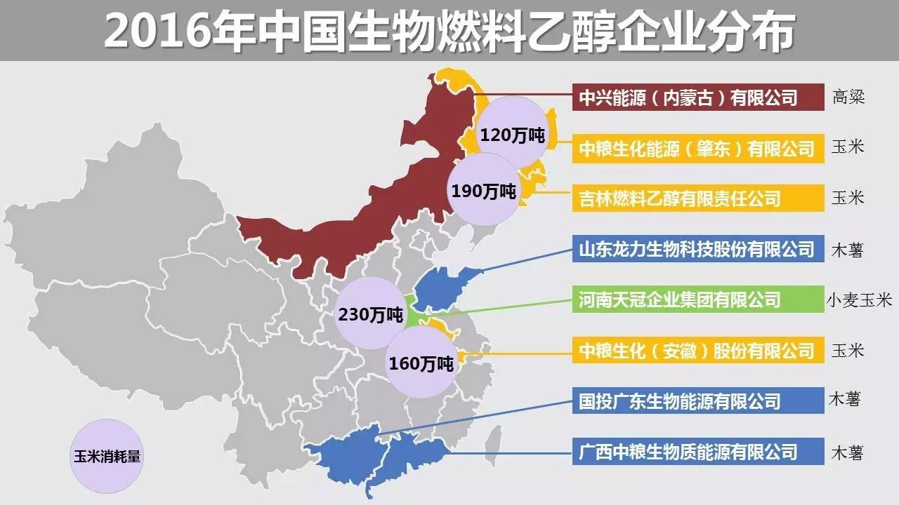 要不要加乙醇汽油?