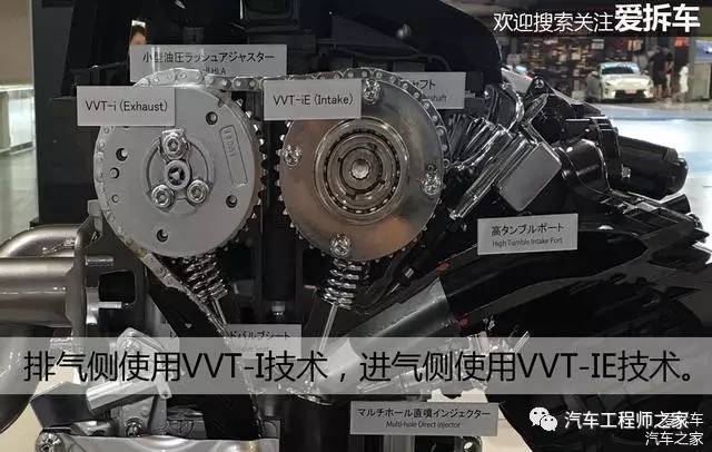 发动机技术,发动机拆解 全球顶尖热效率发动机实物剖解,带你看那些牛哄哄的技术