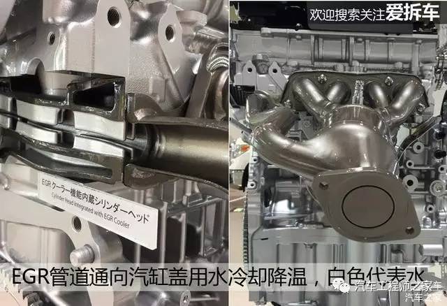 发动机技术,发动机拆解 全球顶尖热效率发动机实物剖解,带你看那些牛哄哄的技术