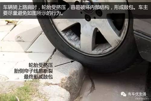 压马路牙子容易爆胎