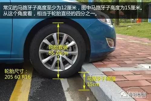 压马路牙子容易爆胎