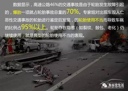 压马路牙子容易爆胎