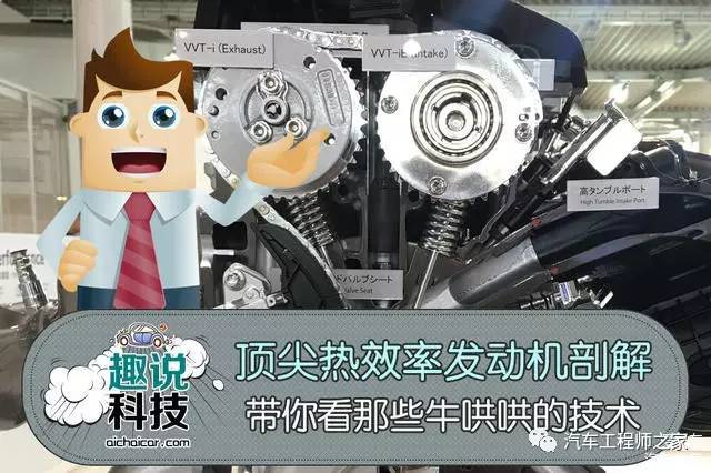发动机技术,发动机拆解 全球顶尖热效率发动机实物剖解,带你看那些牛哄哄的技术