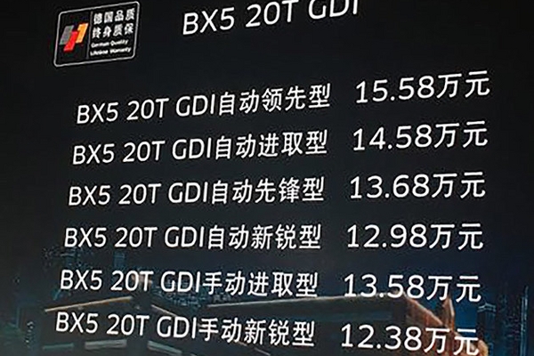成都车展 宝沃BX5 1.4T车型售12.38万起