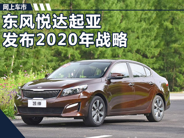 东风悦达起亚发布2020未来战略 将推24款新车