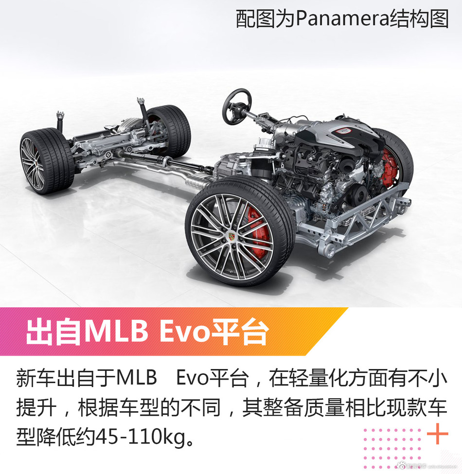 更多图片