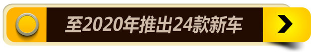 东风悦达起亚2020战略 100万销量/24款车