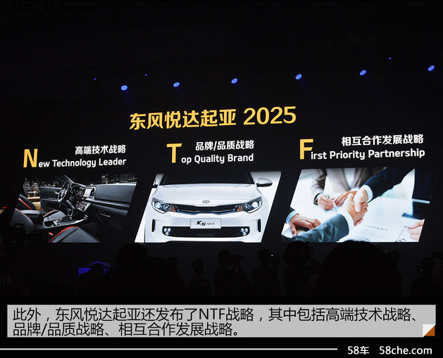 东风悦达起亚2020战略 100万销量/24款车