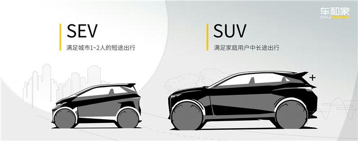 车和家 车和家
