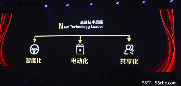 东风悦达起亚2020战略 100万销量/24款车