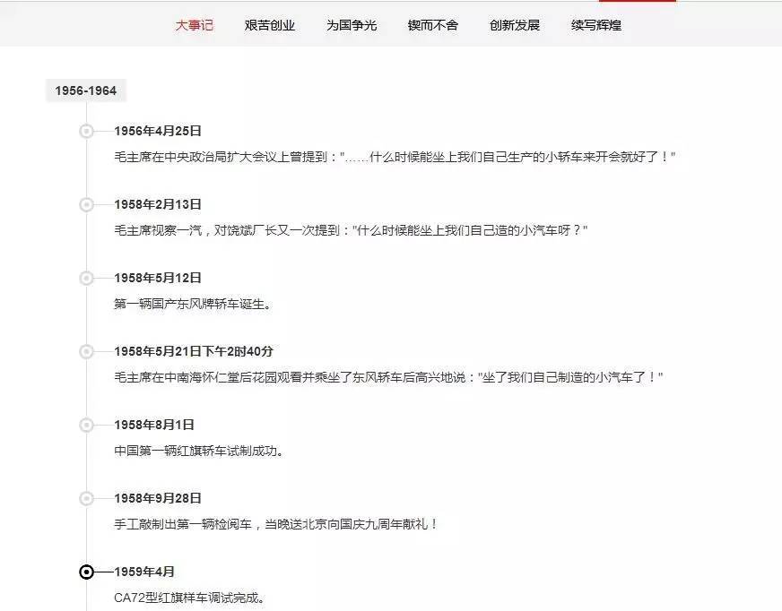 一汽的红旗情节,恐怕是个“红旗劫”