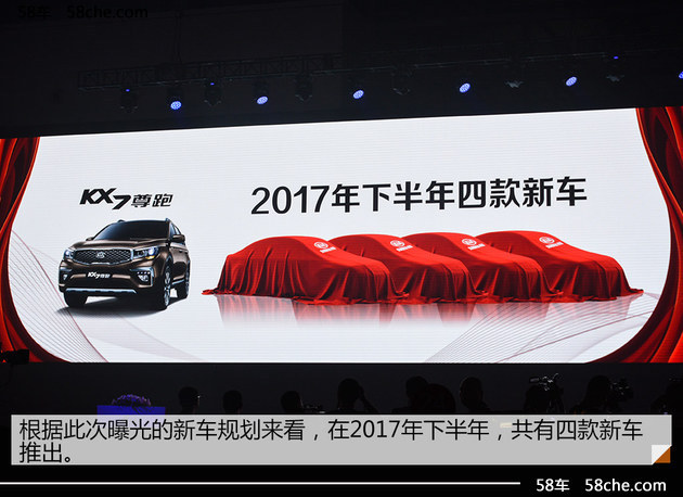 东风悦达起亚2020战略 100万销量/24款车