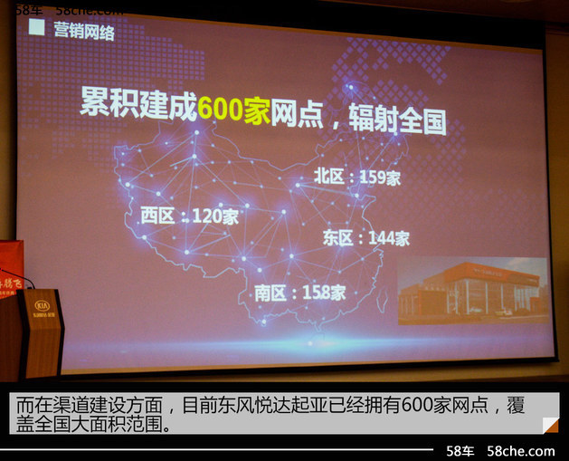 东风悦达起亚2020战略 100万销量/24款车